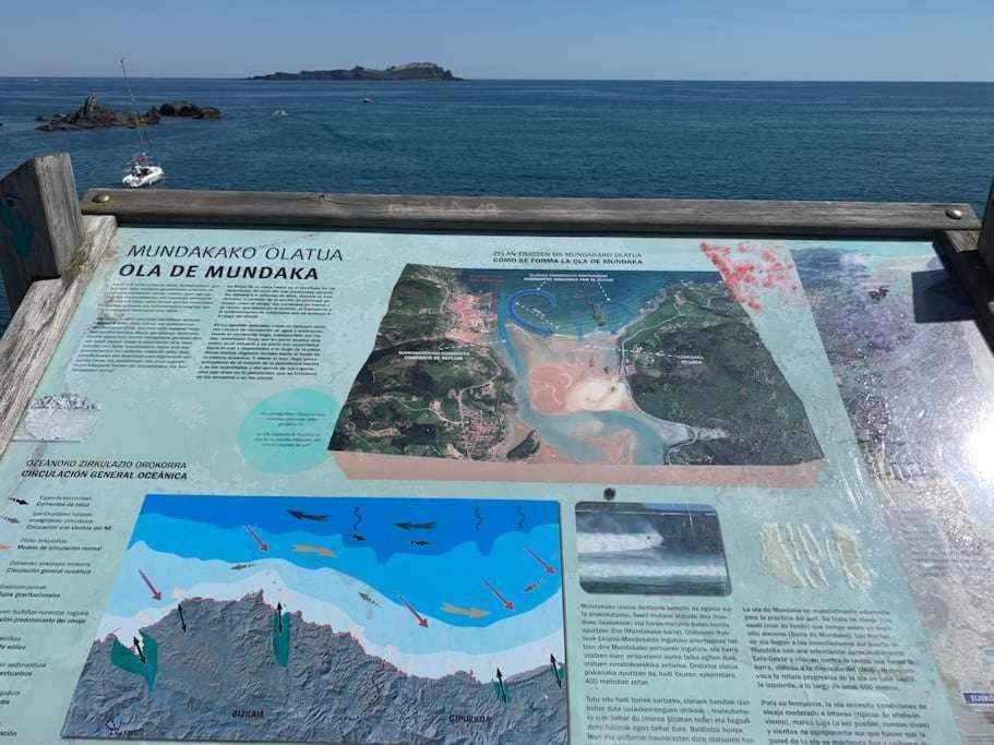 Ferienwohnung Arostegi Etxea Bonito Piso Junto Al Puerto Bermeo Exterior foto